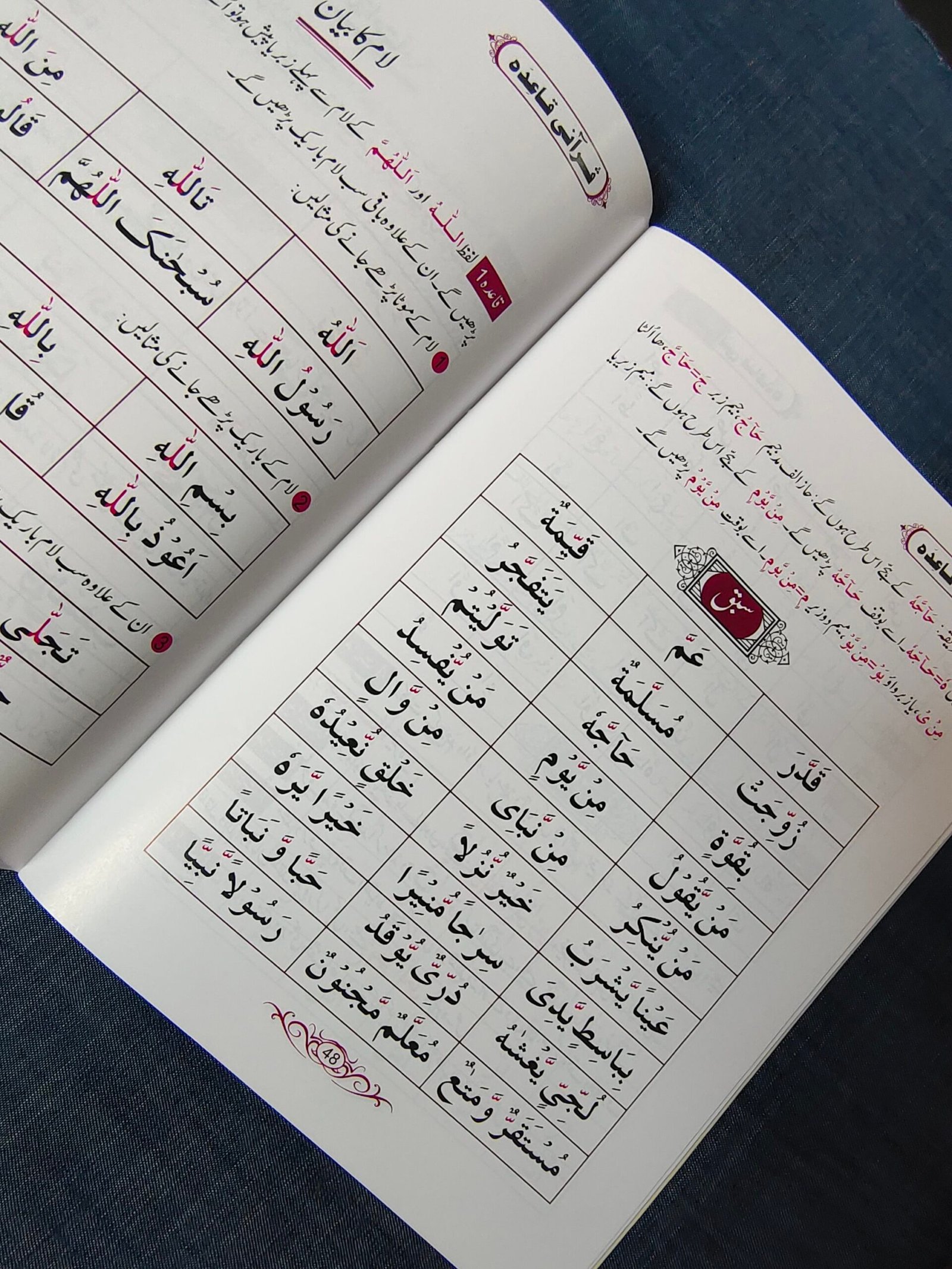 Qurani Qaidah - Image 4