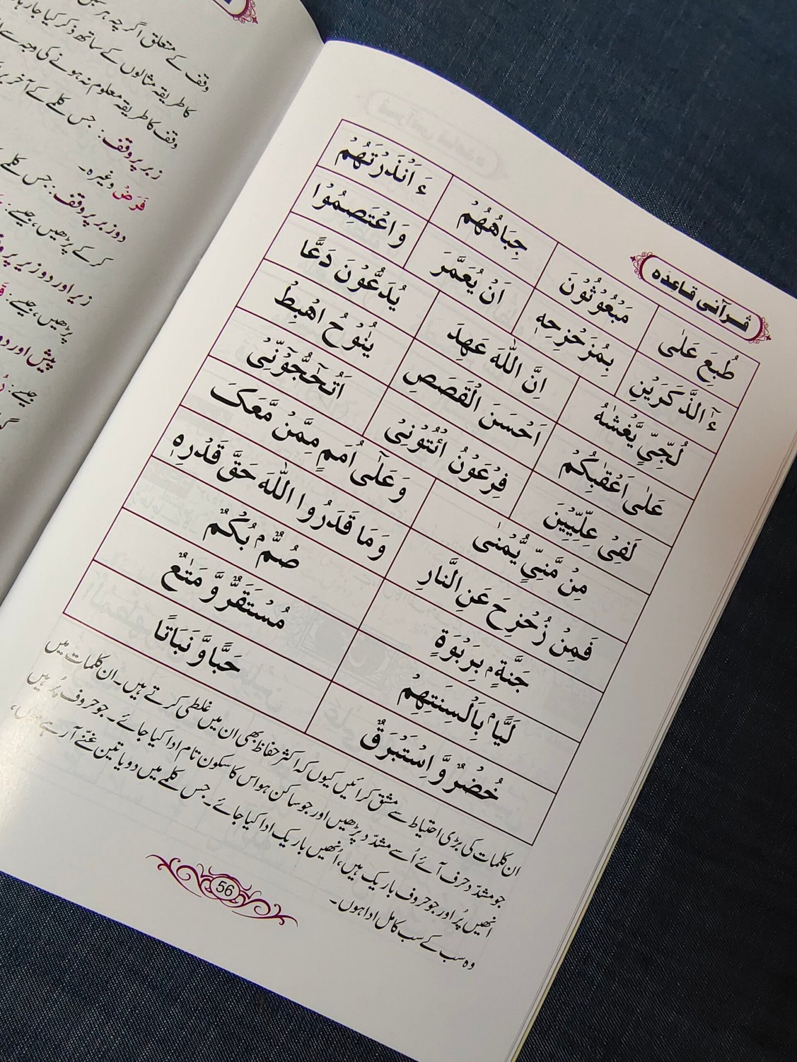 Qurani Qaidah - Image 5