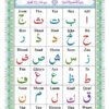 Ahsanul Qawaid – Colour Coded (Arabic English) - Image 4
