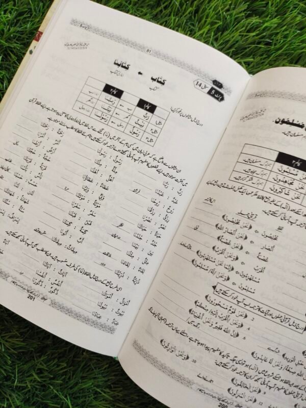Muallim ul Quran [Complete in 1 volume] - Image 2